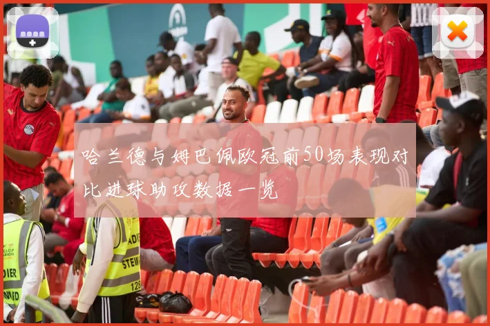 哈兰德与姆巴佩欧冠前50场表现对比进球助攻数据一览